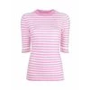 Ganni Round-neck Knitwear Pink