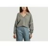 See By Chloé Wool Jumper Gray